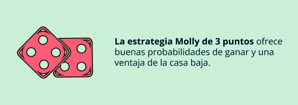 Estrategia Molly de 3 puntos