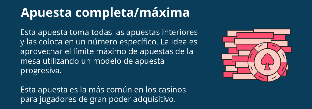 Apuesta completa y máxima en la ruleta