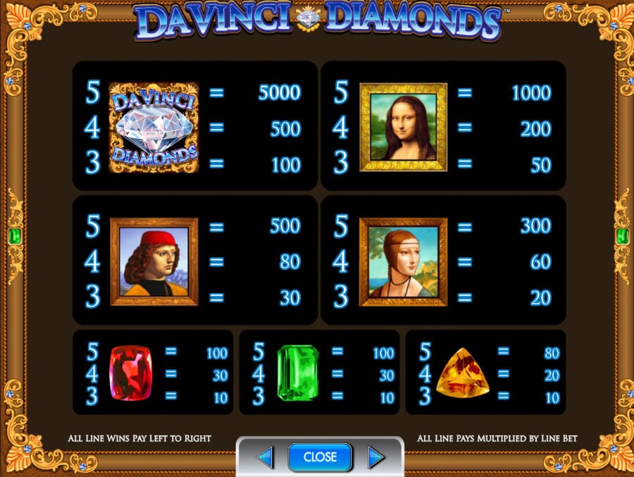 Pantalla de juego de la tragamonedas Da Vinci Diamonds