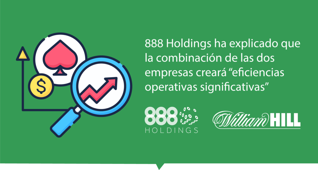 888 Holdings pagará mas de US$ 2.5 billones por William Hill