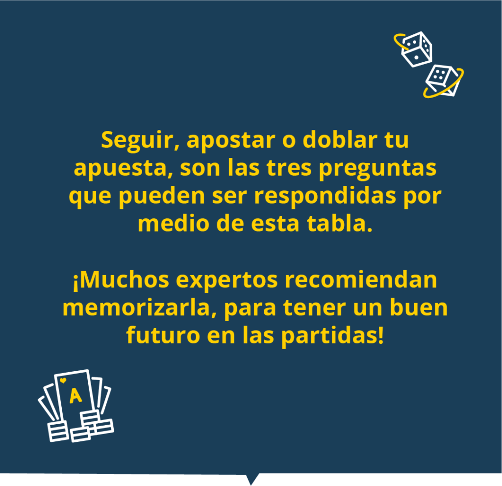 Estrategias de blackjack