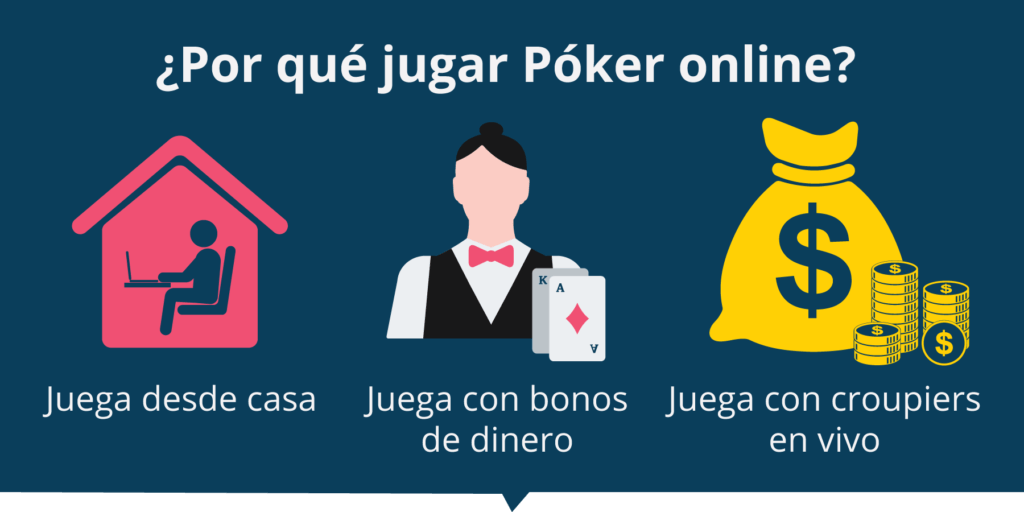 Poker Online en Colombia