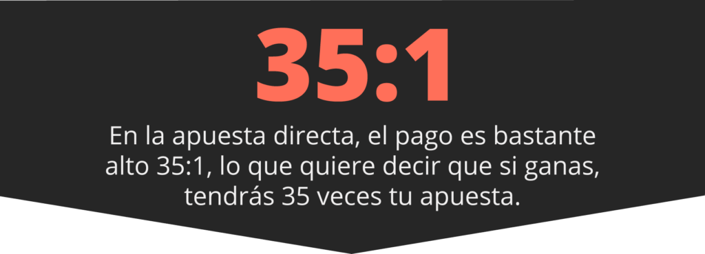 Ruleta francesa, pago de la apuesta directa