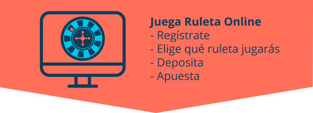  ¿Cómo jugar ruleta online? 