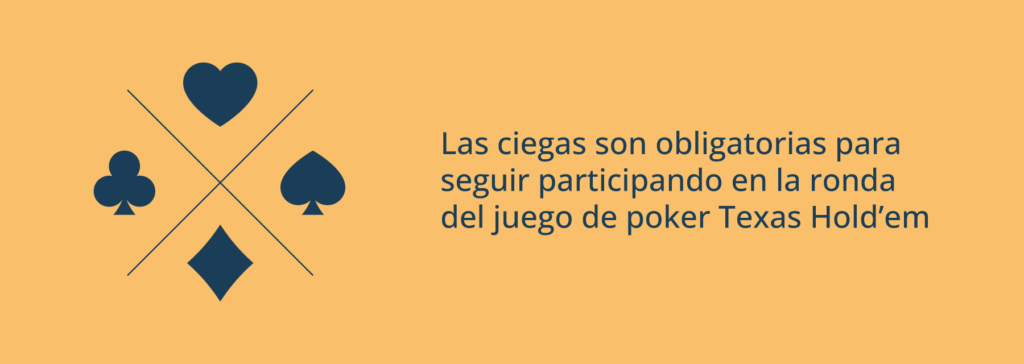 Apuestas ciegas en poker