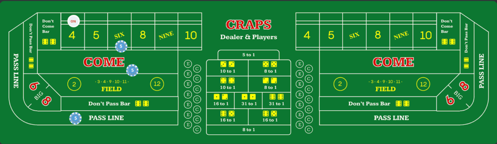 Estrategias de Craps Profesionales