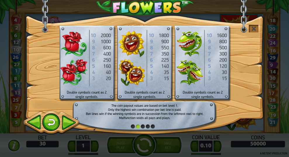 Simbolos de tragamonedas Flowers