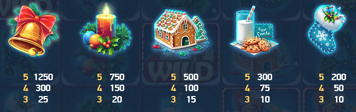 Símbolos en la slot Secrets Christmas 