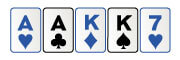 Mano de doble pareja - Poker Colombia 2020 Doble pareja Pokerstars